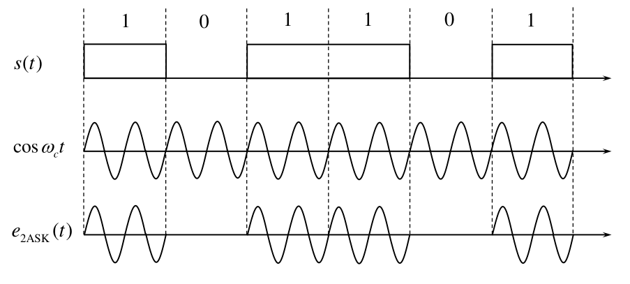 image-20250518134006879