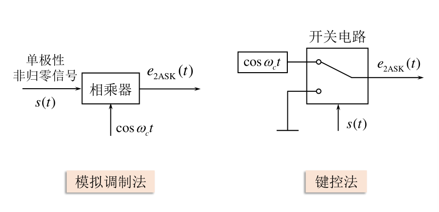 image-20250518134129353