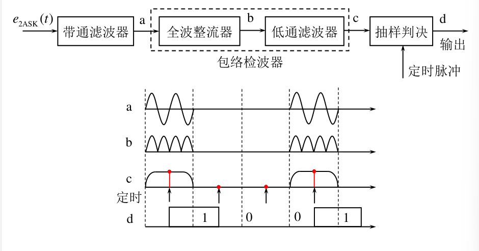 image-20250518134430618