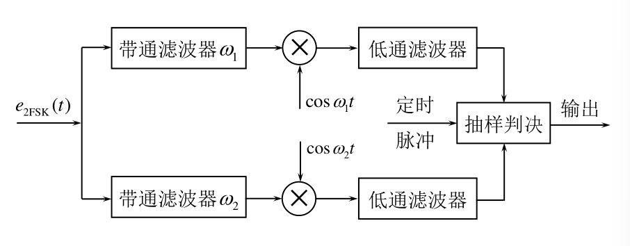 image-20250518135148481