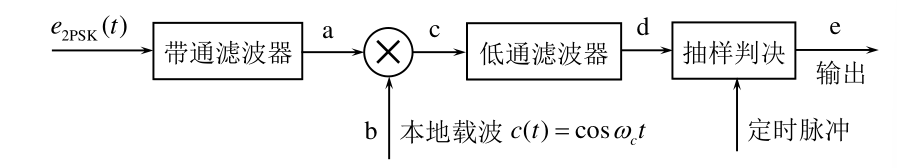 image-20250518135636475