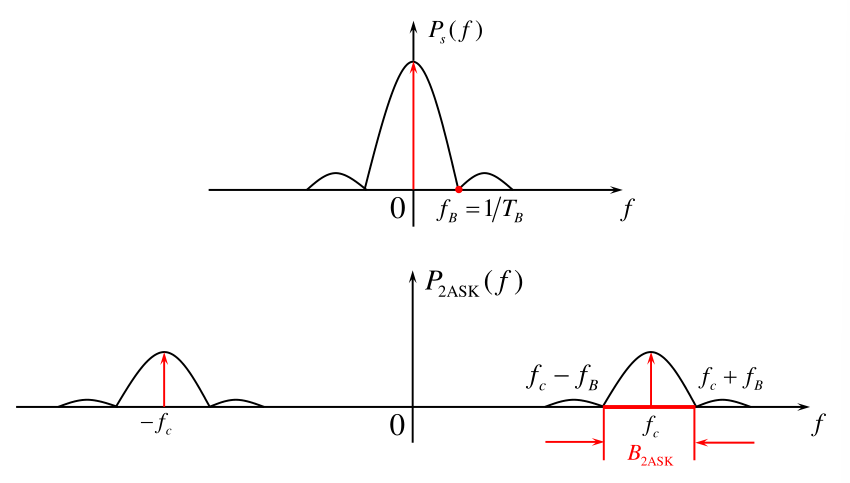 image-20250518140418287