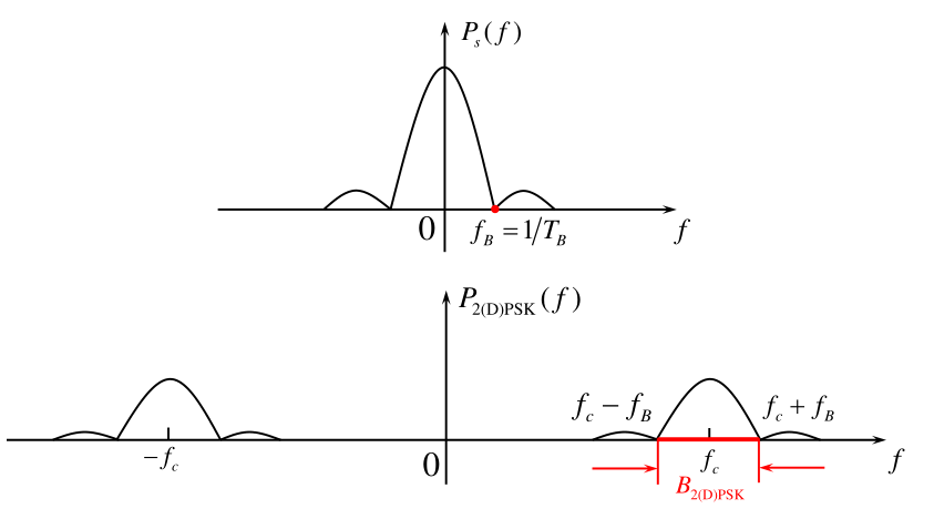 image-20250518141003219