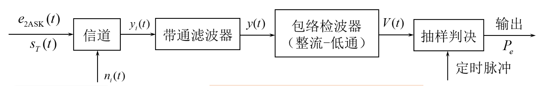 image-20250518170145566