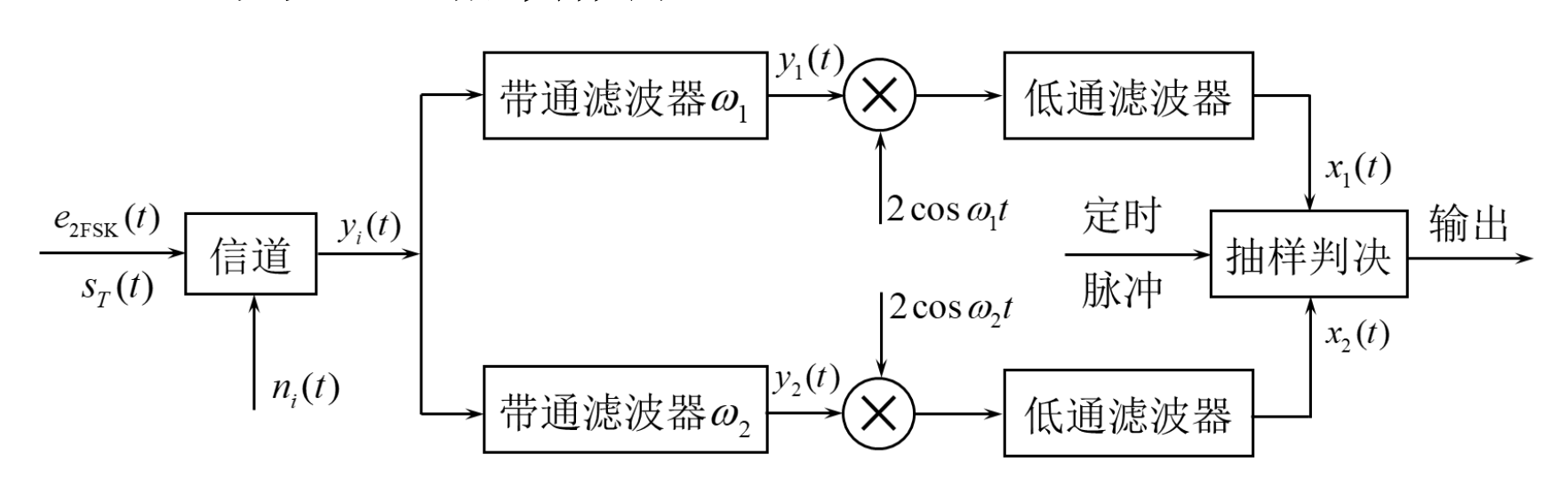 image-20250518171756887