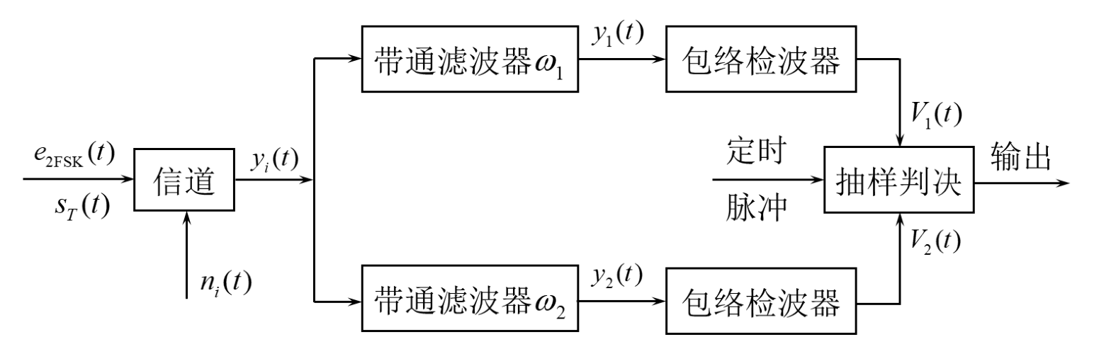 image-20250518173940164