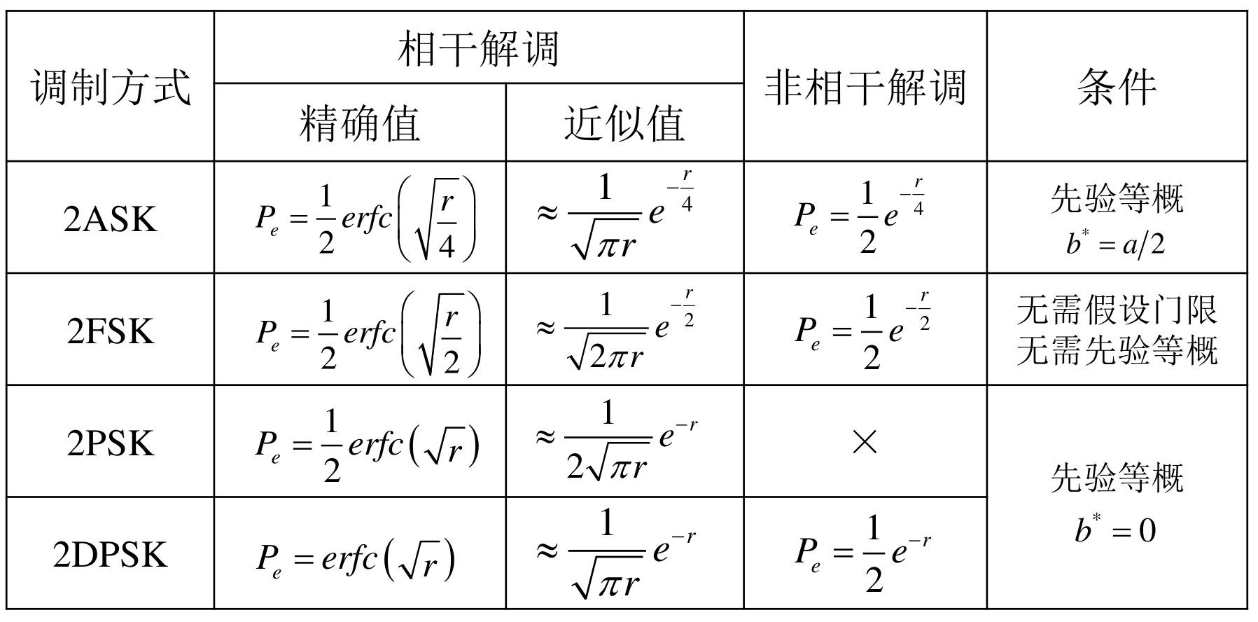 image-20250518174557385