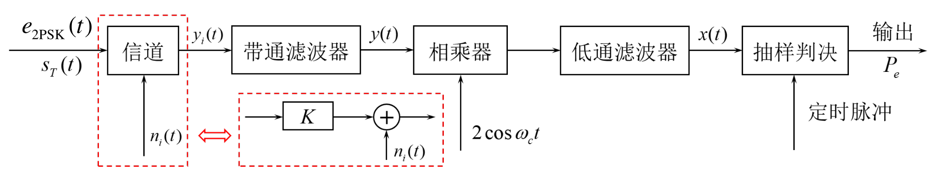 image-20250520192748200