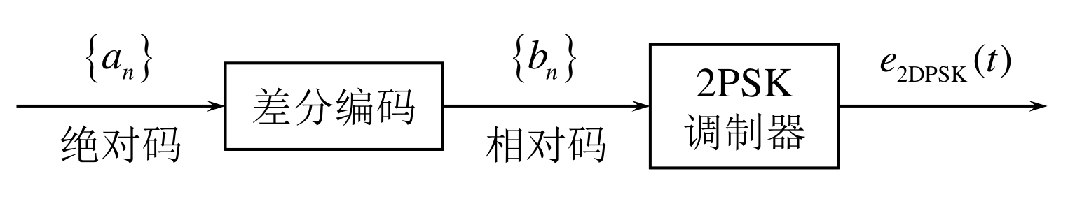 image-20250520201935664