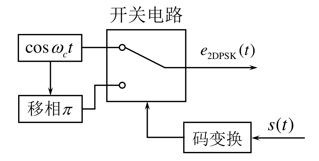 image-20250520201946779