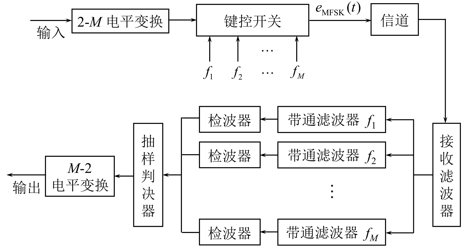 image-20250604163631650