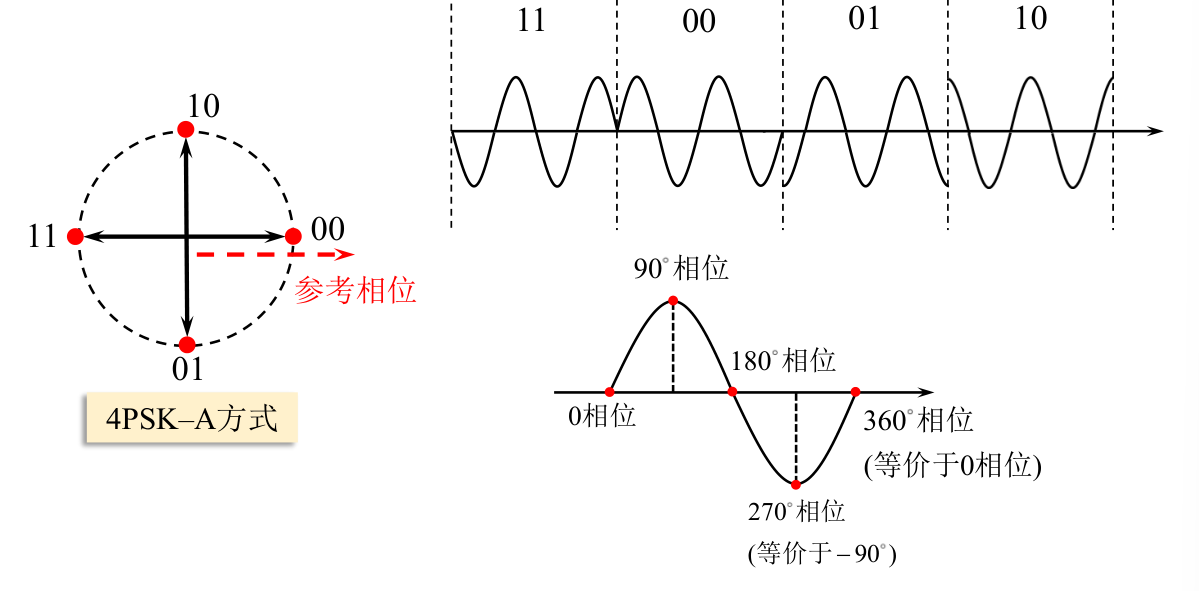 image-20250604164432271