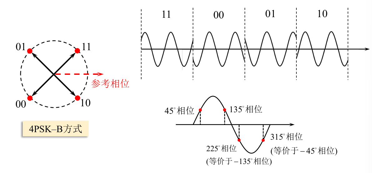 image-20250604164441918