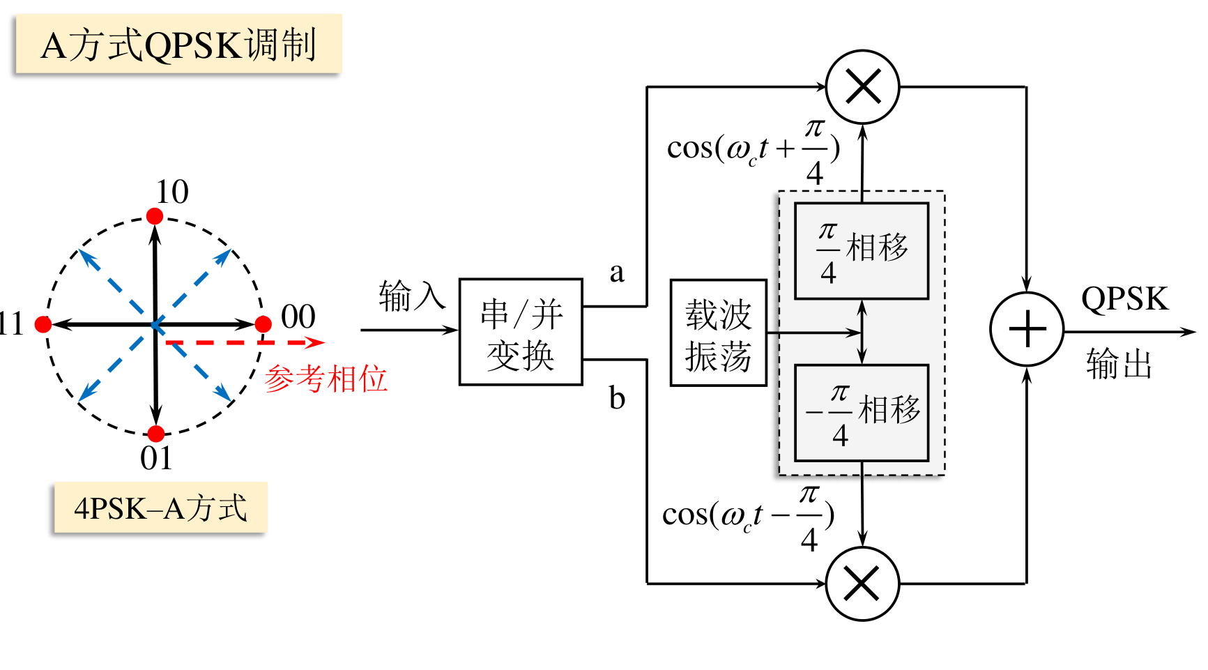 image-20250611154955222