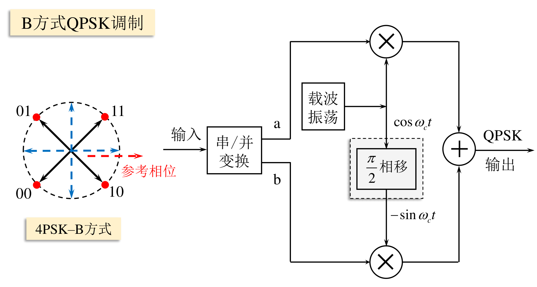 image-20250611155011536