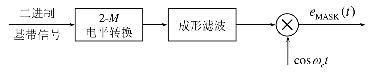 image-20250611155333403